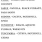 Fine Fragrance Spray | Choose Your Scent  - 3.4oz