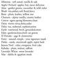 Find Your Favorite - Choose 1 Sample - Fragrance Oil -